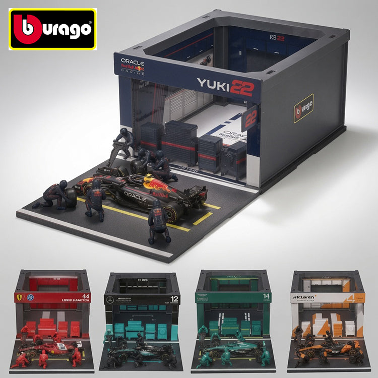 F1ファン必見！憧れのピットガレージジオラマセットが登場！ – EURO
