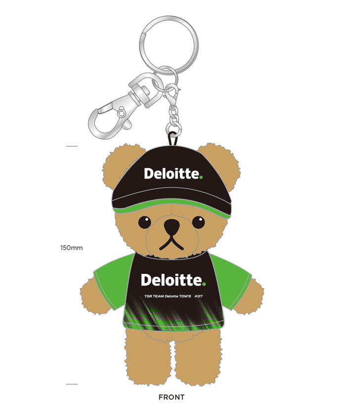 TGR TEAM Deloitte TOM
