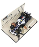 【海外並行品】ウィリアムズチーム別注 ウイリアムズ トヨタ 2008年ショーカー ニコ・ロズベルグ