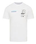 ウィリアムズ レーシング チーム HISTORY MADE Tシャツ