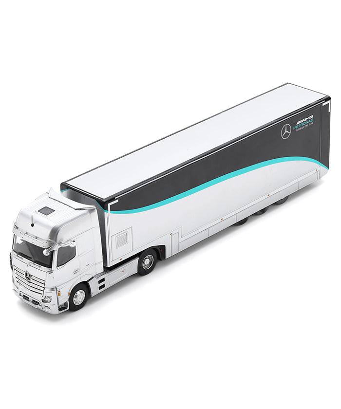 NEW RELEASE – EURO SPORTS ONLINE STORE