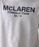 マクラーレン F1チーム WRDMARK OS Tシャツ WH