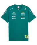 アストンマーティン アラムコ F1チーム ランス･ストロール ドライバーTシャツ 2026