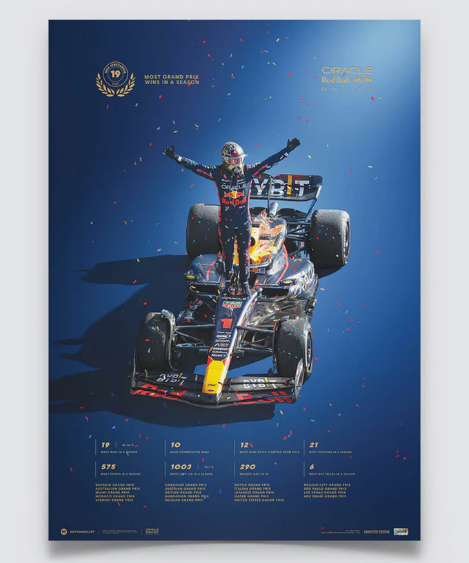 オラクル レッドブル レーシング マックス・フェルスタッペン Record-breaking Season 2023年 記念 ポスター /ARB拡大画像